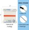 Griffin Nylon Bead Cord Perlseide – Size 0 (0.30mm) – 2 Meters per Card – Stainless Steel Needle Attached – for Knotting Pearls, Gemstones, Crystals and Beads